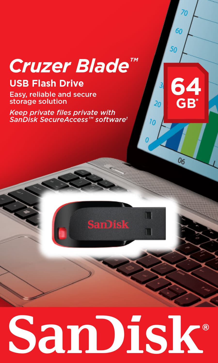 SanDisk USB Stick 64GB Cruzer Blade Teardrope USB 2.0